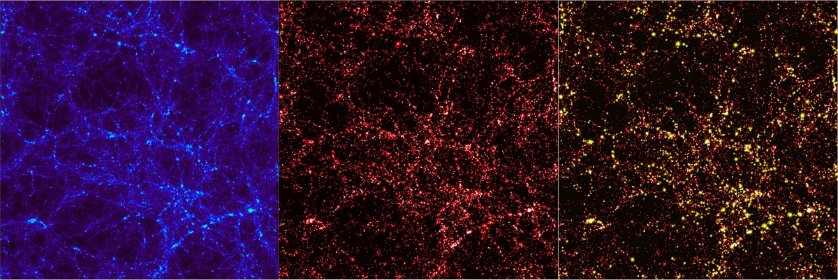 Supercomputer comes up with a profile of dark matter: Standard Model extension predicts properties of candidate particle