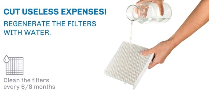 Clean BRID's Filter In Seconds! No Expensive Replacements Necessary