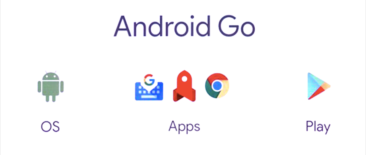 Android Go: Everything you need to know