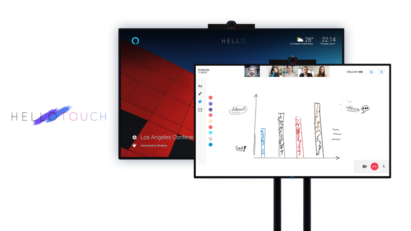 2.HELLOTouch