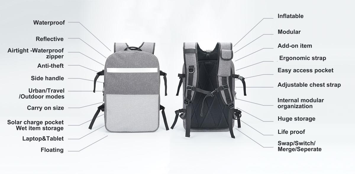 Next Innovation Backpack: Floatable, Modular, and Waterproof